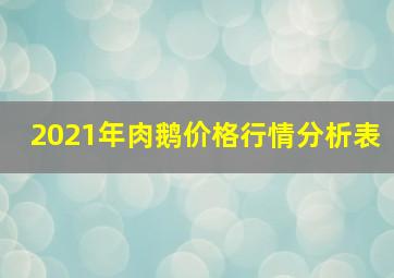 2021年肉鹅价格行情分析表