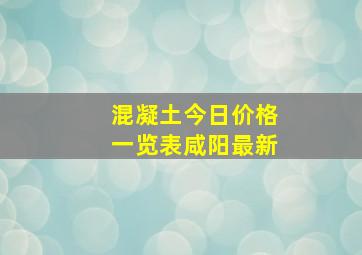 混凝土今日价格一览表咸阳最新